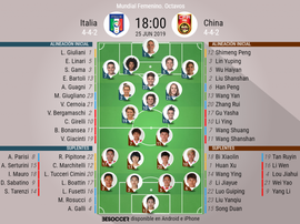 Vive con nosotros el minuto a minuto. BeSoccer