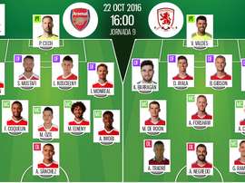 Alineaciones del encuentro de Premier League Arsenal-Middlesbrough, octubre de 2016. BeSoccer
