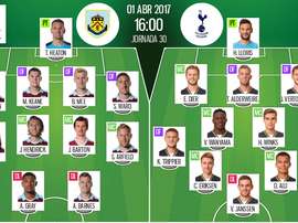 Alineaciones del encuentro de Premier League Burnley-Tottenham, abril de 2017. BeSoccer