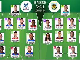 Alineaciones del encuentro de Premier League Crystal Palace-Burnley, abril de 2017. BeSoccer