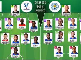 Ulloa tendrá una oportunidad hoy en Premier. BeSoccer