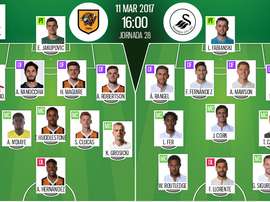 Alineaciones del encuentro de Premier League Hull City-Swansea, marzo de 2017. BeSoccer
