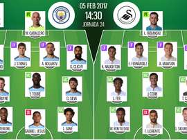 Alineaciones del encuentro de Premier League Manchester City-Swansea, febrero de 2017. BeSoccer