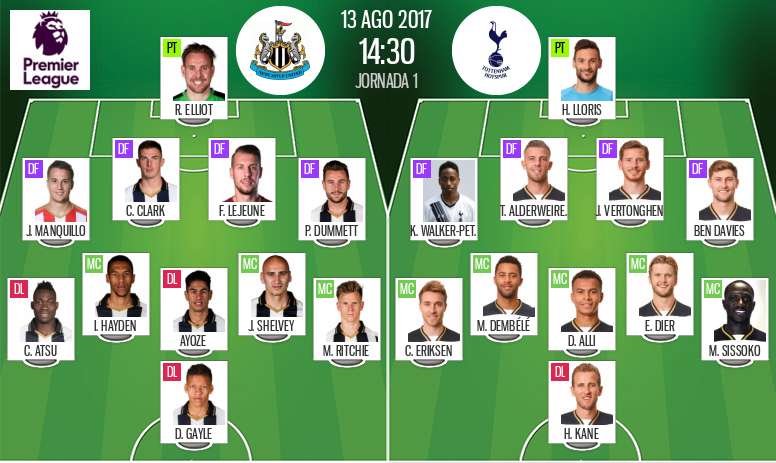 Live Newcastle V Tottenham Besoccer