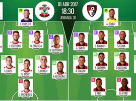 Alineaciones del encuentro de Premier League Southampton-Bournemouth, abril de 2017. BeSoccer