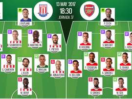 Alineaciones del encuentro de Premier League Stoke-Arsenal. BeSoccer