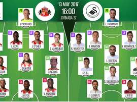 Alineaciones del encuentro de Premier League Sunderland-Swansea. BeSoccer