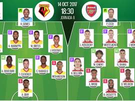 Alineaciones del encuentro de Premier League Watford-Arsenal. BeSoccer