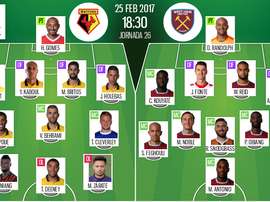 Alineaciones del encuentro de Premier League Watford-West Ham, febrero de 2017. BeSoccer