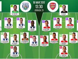 Alineaciones del encuentro de Premier League West Brom-Arsenal, marzo de 2017. BeSoccer