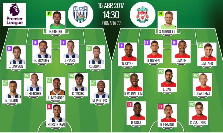 Live West Bromwich Albion V Liverpool Besoccer