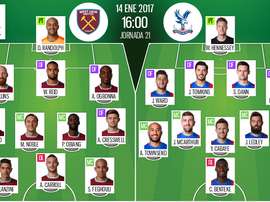 Alineaciones del encuentro de Premier League West Ham-Crystal Palace, perteneciente a enero de 2017. BeSoccer