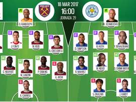 Alineaciones del encuentro de Premier League West Ham-Leicester, marzo de 2017. BeSoccer
