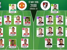 Alineaciones del encuentro de Premier Manchester United-Bournemouth, pertenecientes a mayo, 2016. BeSoccer