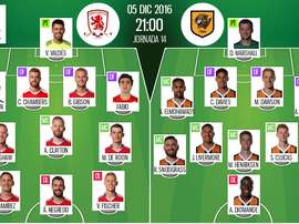 Alineaciones del encuentro de Premier Middlesbrough-Hull City, diciembre de 2016. BeSoccer
