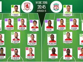 Alineaciones del encuentro de Premier Middlesbrough-Liverpool, pertenecientes a diciembre de 2016. BeSoccer