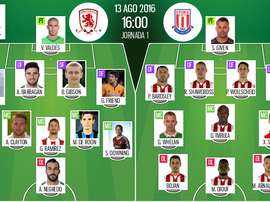 Alineaciones del encuentro de Premier Middlesbrough-Stoke City, pertenecientes a agosto de 2016. BeSoccer