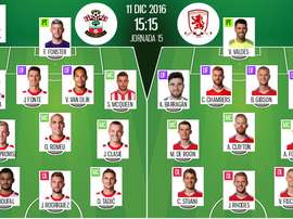 Alineaciones del encuentro de Premier Southampton-Middlesbrough, pertenecientes a diciembre de 2016. BeSoccer
