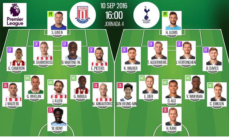 Alineaciones del encuentro de Premier Stoke-Tottenham, perteneciente a septiembre de 2016. BeSoccer