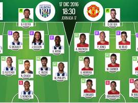Alineaciones del encuentro de Premier West Brom-United, perteneciente a diciembre de 2016. BeSoccer