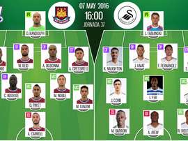 Alineaciones del encuentro de Premier West Ham-Swansea City, mayo, 2016. BeSoccer