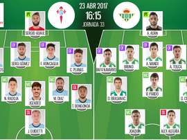 Alineaciones del encuentro de Primera División Celta-Betis, abril de 2017. BeSoccer