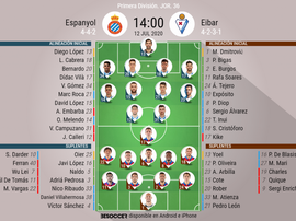 Vive con nosotros el minuto a minuto. BeSoccer