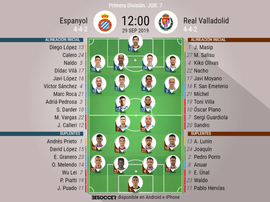 Alineaciones del encuentro de Primera División Espanyol-Valladolid. BeSoccer