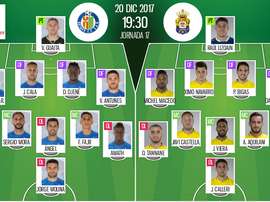 Alineaciones del encuentro de Primera División Getafe-Las Palmas, diciembre de 2017. BeSoccer