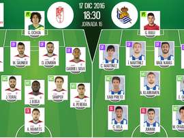 Alineaciones del encuentro de Primera División Granada-Real Sociedad, diciembre de 2016. BeSoccer