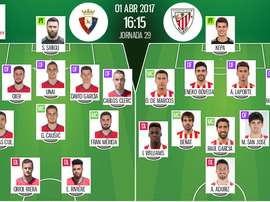 Alineaciones del encuentro de Primera División Osasuna-Athletic, abril de 2017. BeSoccer