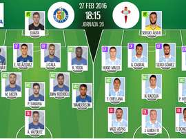Alineaciones del encuentro de Primera Getafe-Celta, pertenecientes a febrero de 2016. BeSoccer
