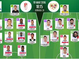 Alineaciones del encuentro de Primera Granada-Rayo, perteneciente a marzo de 2016. BeSoccer