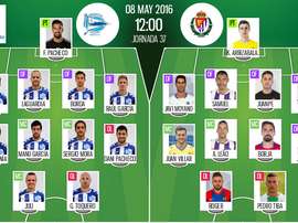 Alineaciones del encuentro de Segunda Alavés-Valladolid, pertenecientes a mayo, 2016. BeSoccer