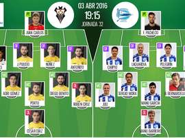 Alineaciones del encuentro de Segunda Albacete-Alavés, pertenecientes a abril, 2016. BeSoccer