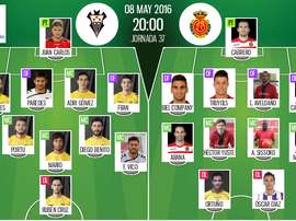 Alineaciones del encuentro de Segunda Albacete-Mallorca, mayo, 2016. BeSoccer