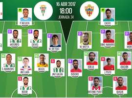 Alineaciones del encuentro de Segunda División Córdoba-Almería, abril de 2017. BeSoccer