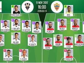 Alineaciones del encuentro de Segunda División Albacete-Almería. BeSoccer