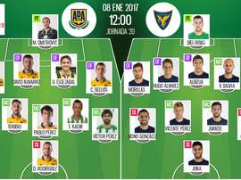 Alineaciones del encuentro de Segunda División Alcorcón-UCAM Murcia, pertenecientes a enero de 2017. BeSoccer
