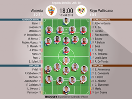 Alineaciones del encuentro de Segunda División Almería-Rayo, marzo de 2018. BeSoccer