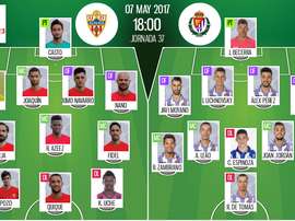 Alineaciones del encuentro de Segunda División Almería-Valladolid. BeSoccer