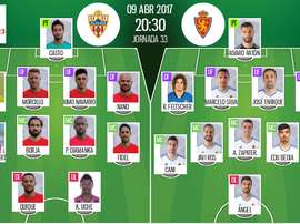 Alineaciones del encuentro de Segunda División Almería-Zaragoza, abril de 2017. BeSoccer