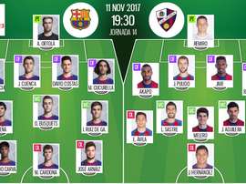 Alineaciones del encuentro de Segunda División Barcelona B-Huesca. BeSoccer