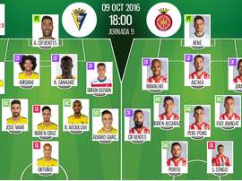 Alineaciones del encuentro de Segunda División Cádiz-Girona, octubre de 2016. BeSoccer