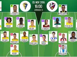 Alineaciones del encuentro de Segunda División Cádiz-Huesca, pertenecientes a noviembre de 2016. BeSoccer