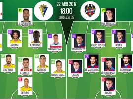 Alineaciones del encuentro de Segunda División Cádiz-Levante, abril de 2017. BeSoccer