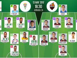 Alineaciones del encuentro de Segunda División Córdoba-Reus. BeSoccer