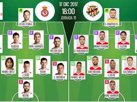 Alineaciones del encuentro de Segunda División Cultural-Nàstic. BeSoccer