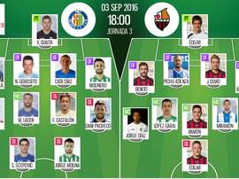 Alineaciones del encuentro de Segunda División Getafe-Reus, septiembre de 2016. BeSoccer