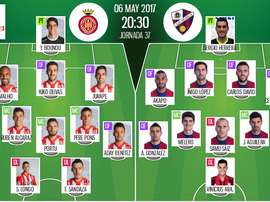 Alineaciones del encuentro de Segunda División Girona-Huesca, a mayo de 2017. BeSoccer